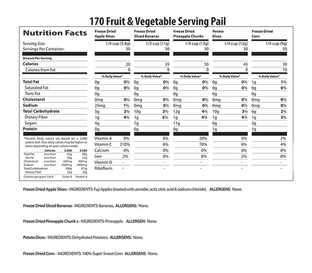 Fruit & Vegetable Bucket - 1 Person 1 Month - 170 servings - Emergency Survival Food Kit - Image 4