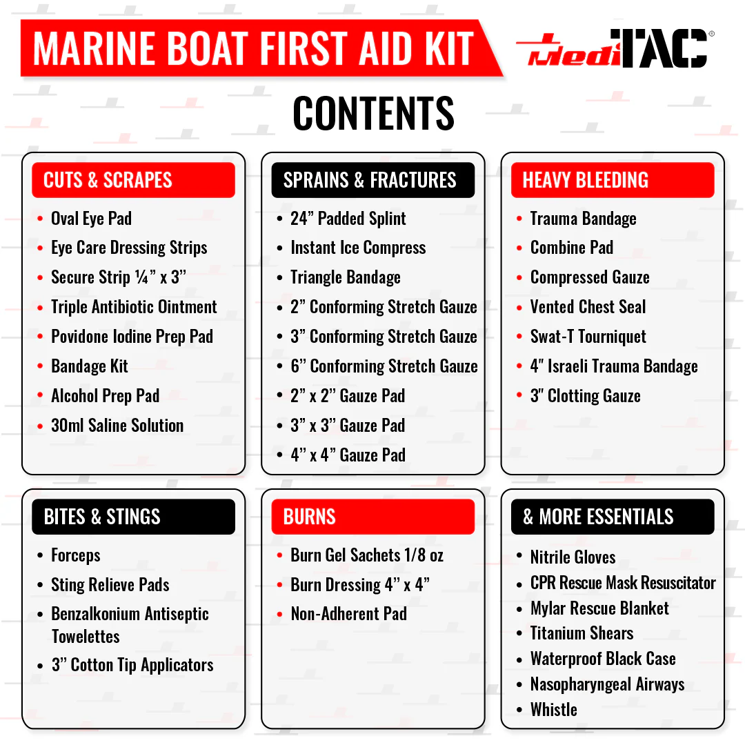Fully Stocked Marine First Aid Medical Kit in Lightweight Waterproof Case - Image 2