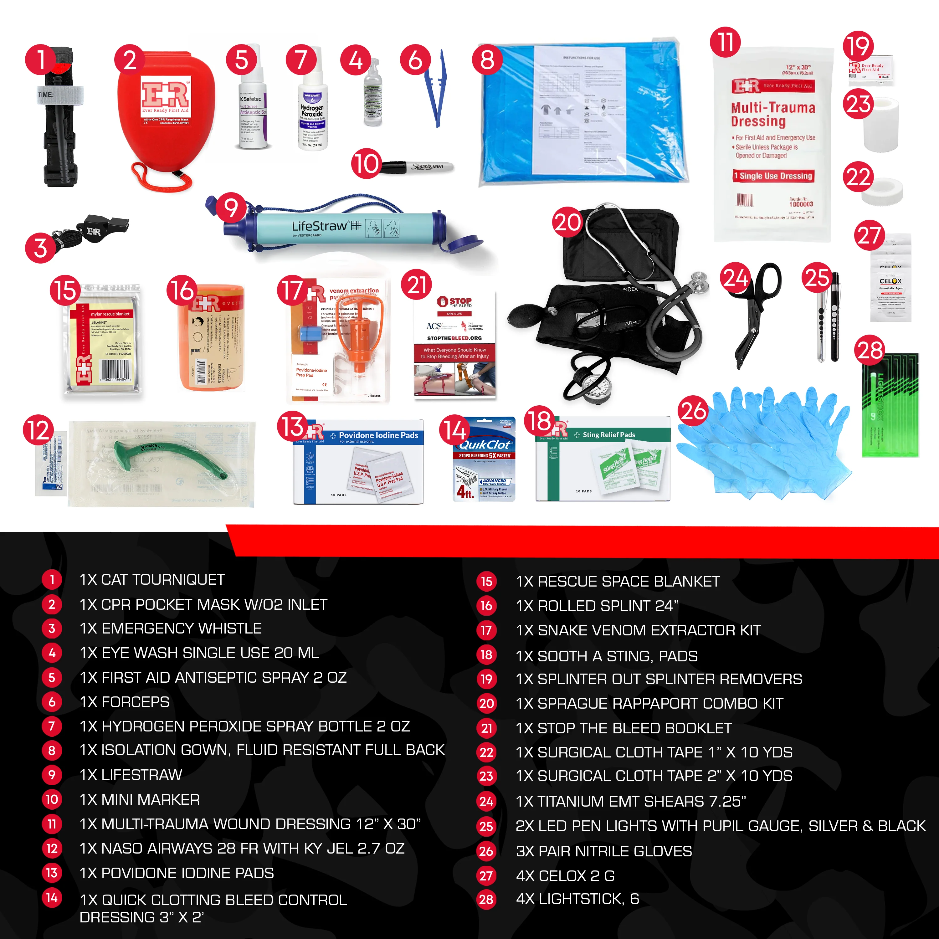 Fully Stocked Rucksack Assault Trauma Tactical IFAK Kit - Image 7