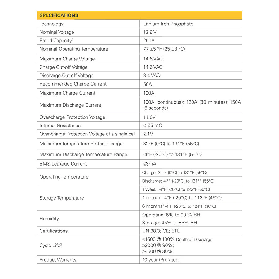Go Power! 250Ah Lithium Iron Phosphate Solar Battery - Image 6