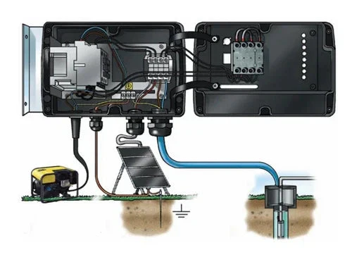 Grundfos SQFlex IO101 Interface Box Pump Controller - Image 2