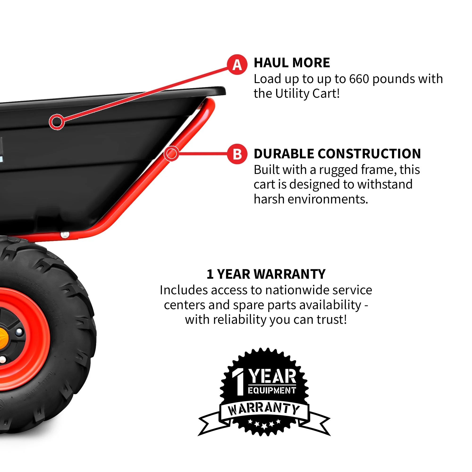Heavy Duty Electric Utility Cart 40V Battery-Powered Wheelbarrow 660-lb. Bucket Capacity - Image 5