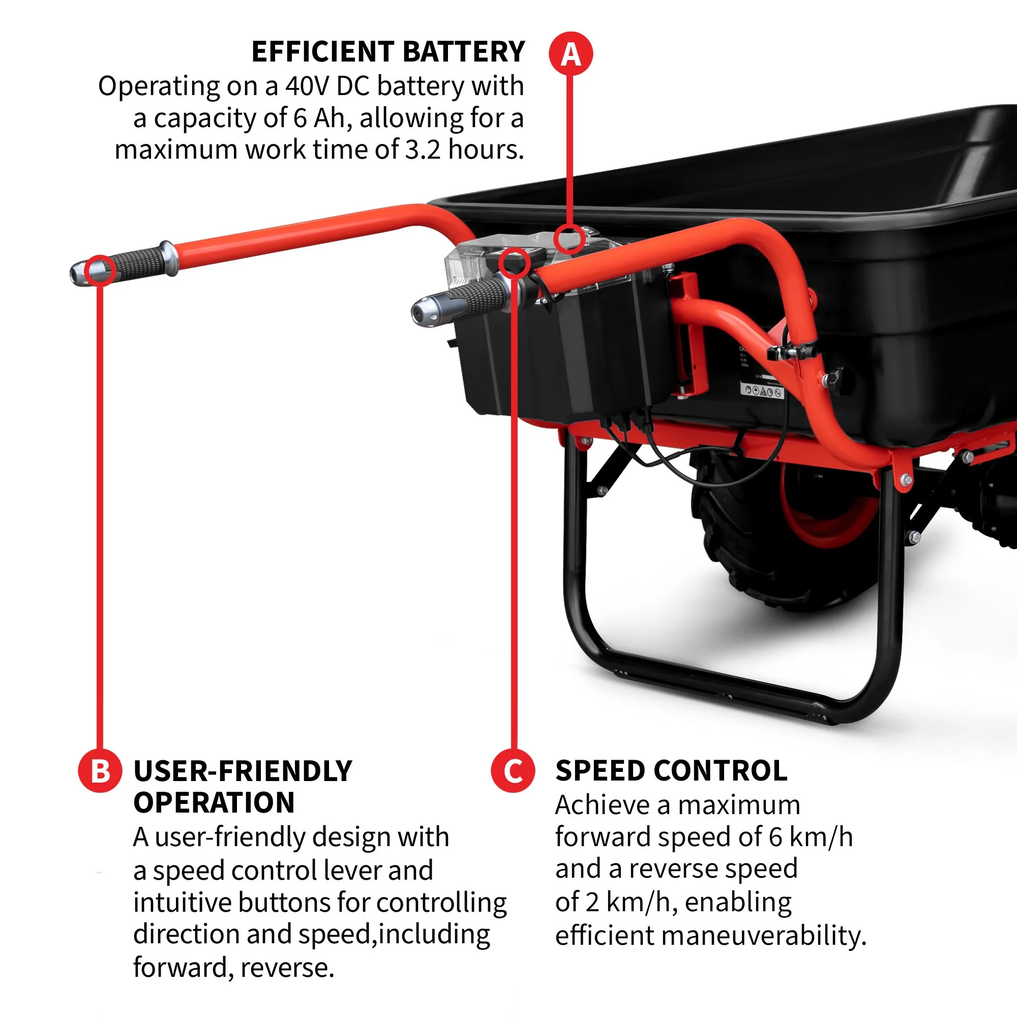 Heavy Duty Electric Utility Cart 40V Battery-Powered Wheelbarrow 660-lb. Bucket Capacity - Image 6