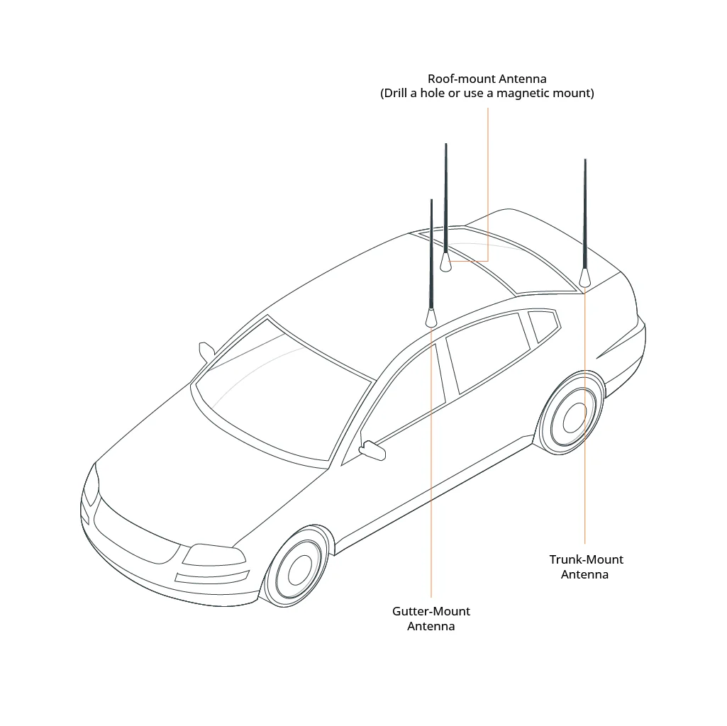 Hustler Vehicle Magnet Mount Antenna - Image 4