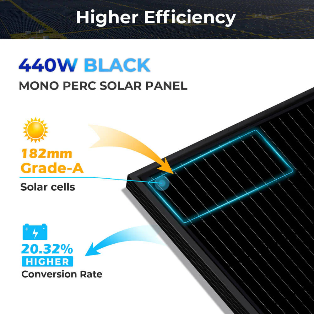 Hybrid Solar Kit 11.4KW 48V Split Phase 51.2 KWH Lithium Battery 36 X 450 Watt Solar Panel (Optional) SGH-11N5E - Image 5