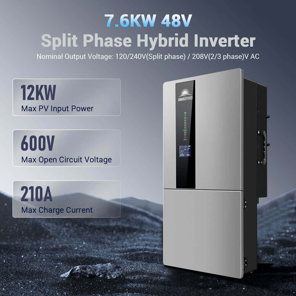Hybrid Solar Kit 15.2KW 48V Split Phase 30.72 KWH Lithium Battery 32 X 415 Watt Solar Panel SGH-7.6DN6E - Image 2