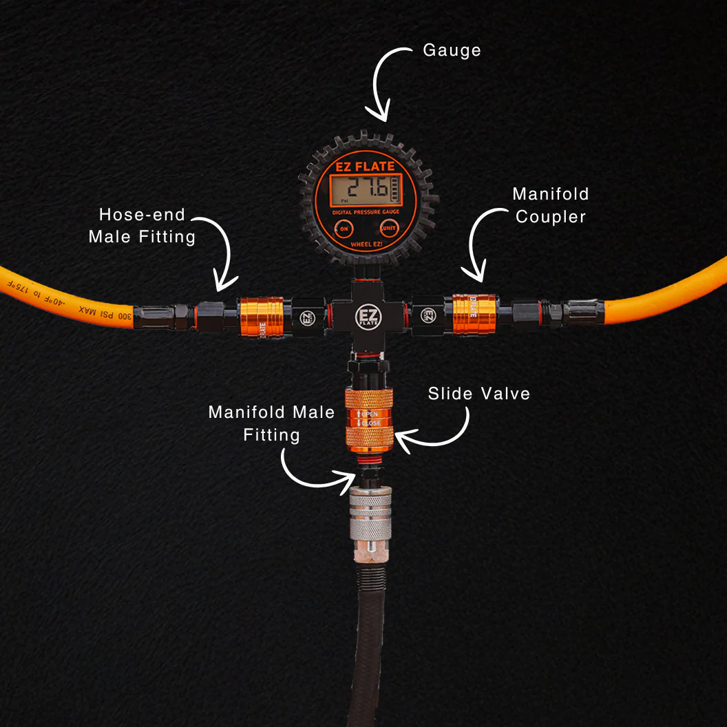 Hyperflex 4-Way Hose Kit with Standard Manifold - Image 8