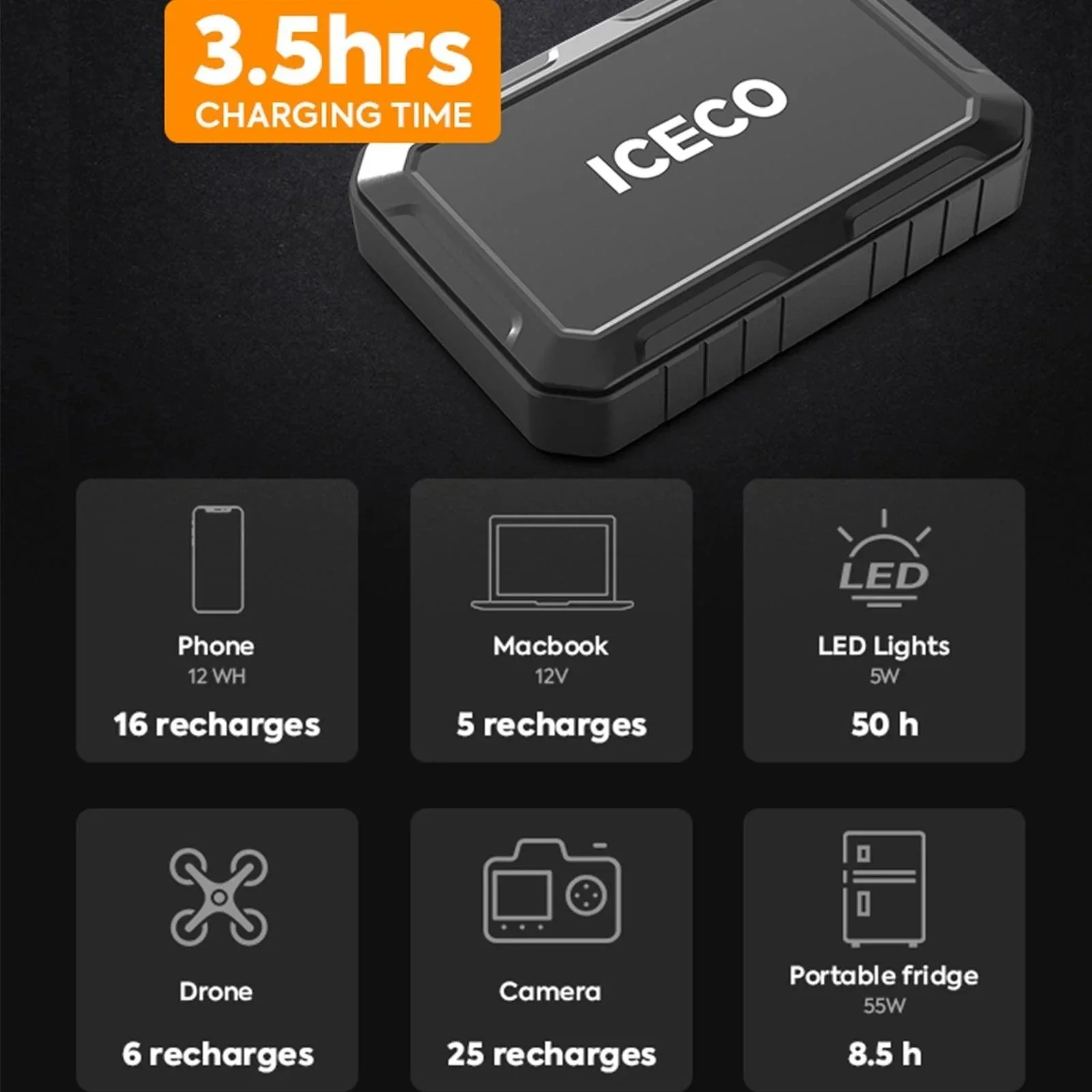 ICECO Magnetic Power Bank 250WH (SC) - Image 3