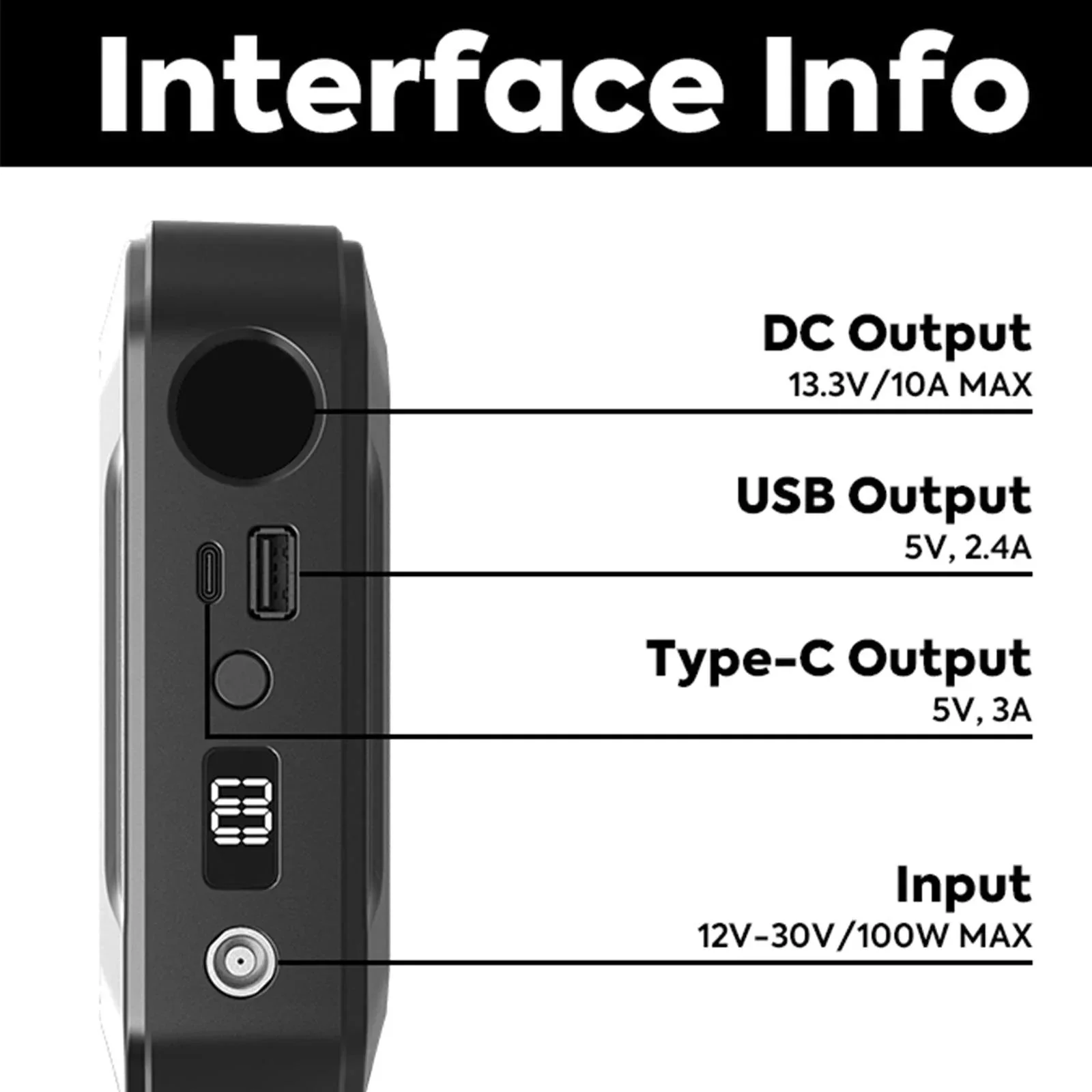 ICECO Magnetic Power Bank 250WH (SC) - Image 5