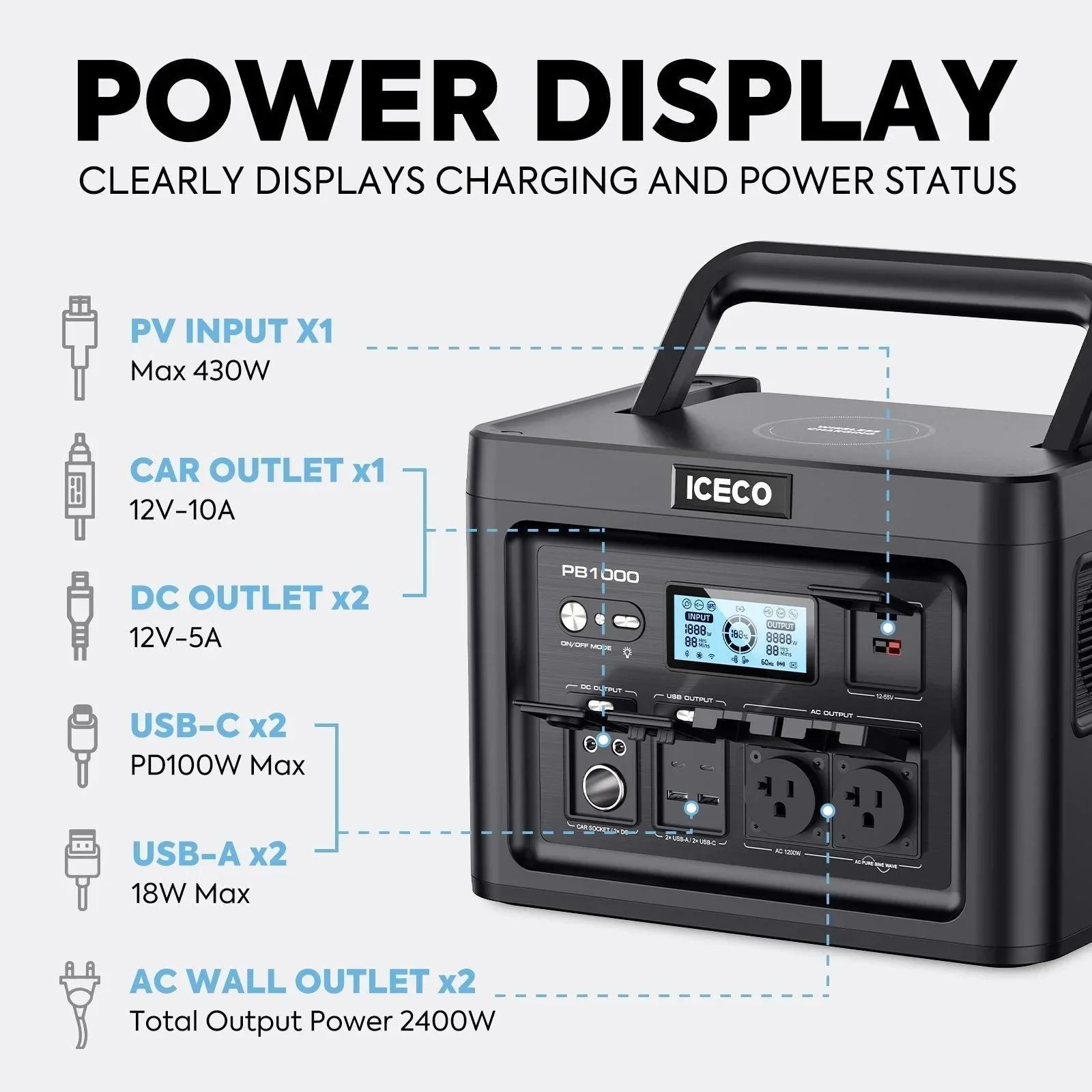 ICECO PB1000 Portable Power Station (SC) - Image 6