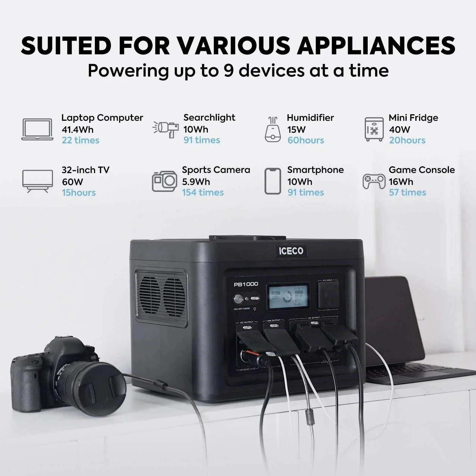 ICECO PB1000 Portable Power Station (SC) - Image 7