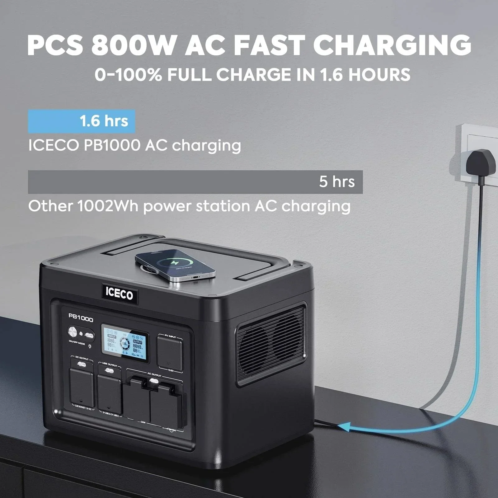ICECO PB1000 Portable Power Station (SC) - Image 8