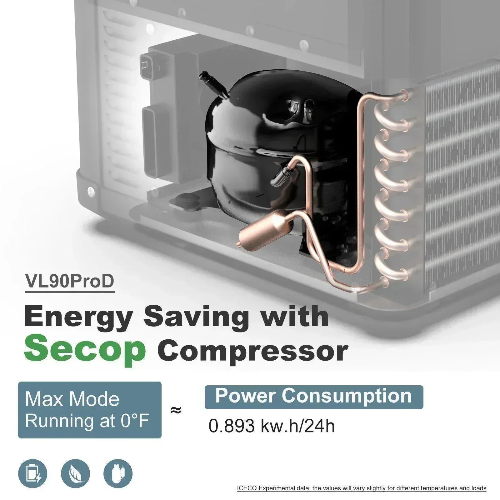 ICECO VL90ProD 95QT Dual Zone RV 12 Colt Fridge Plug in Cooler - Image 4