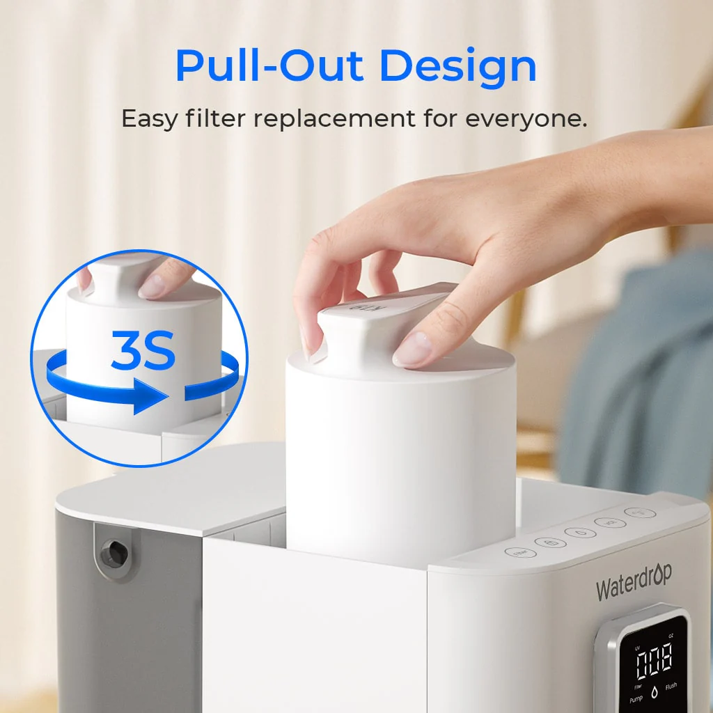 Instant Hot Countertop RO System - Waterdrop K19 - Image 3