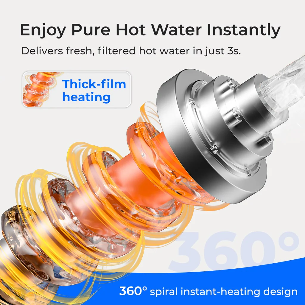 Instant Hot Countertop RO System - Waterdrop K19 - Image 6