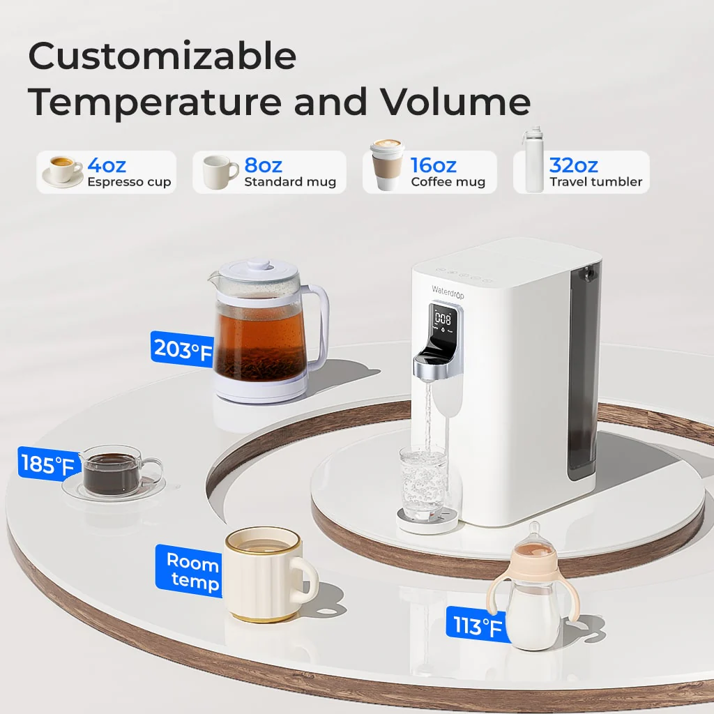 Instant Hot Countertop RO System - Waterdrop K19 - Image 7