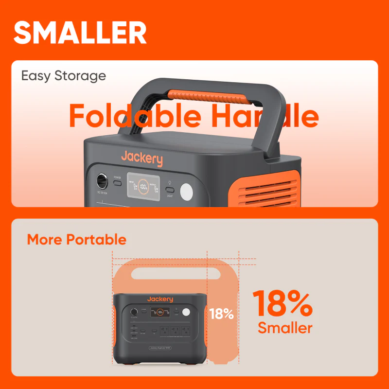 Jackery Explorer 1000 v2 Portable Power Station (SC) - Image 6