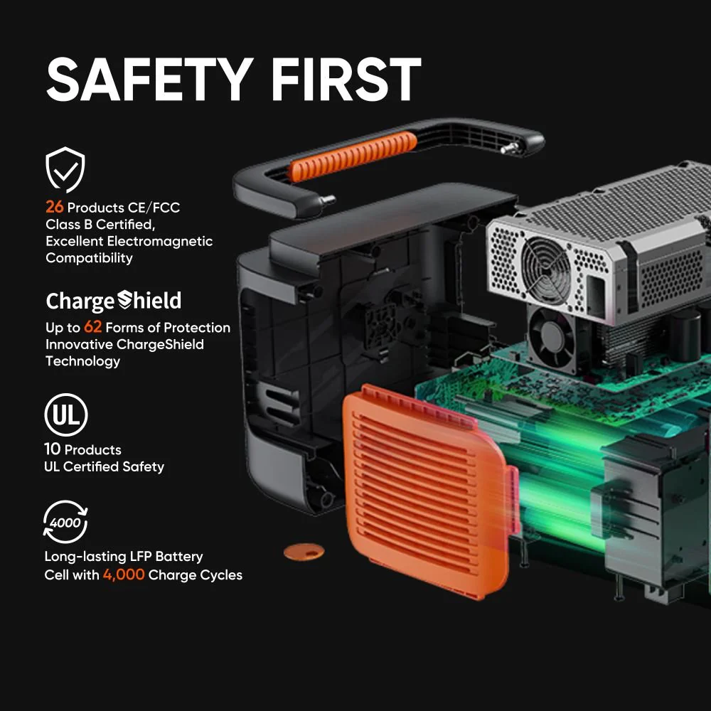 Jackery Solar Generator  1000 Plus - Image 5