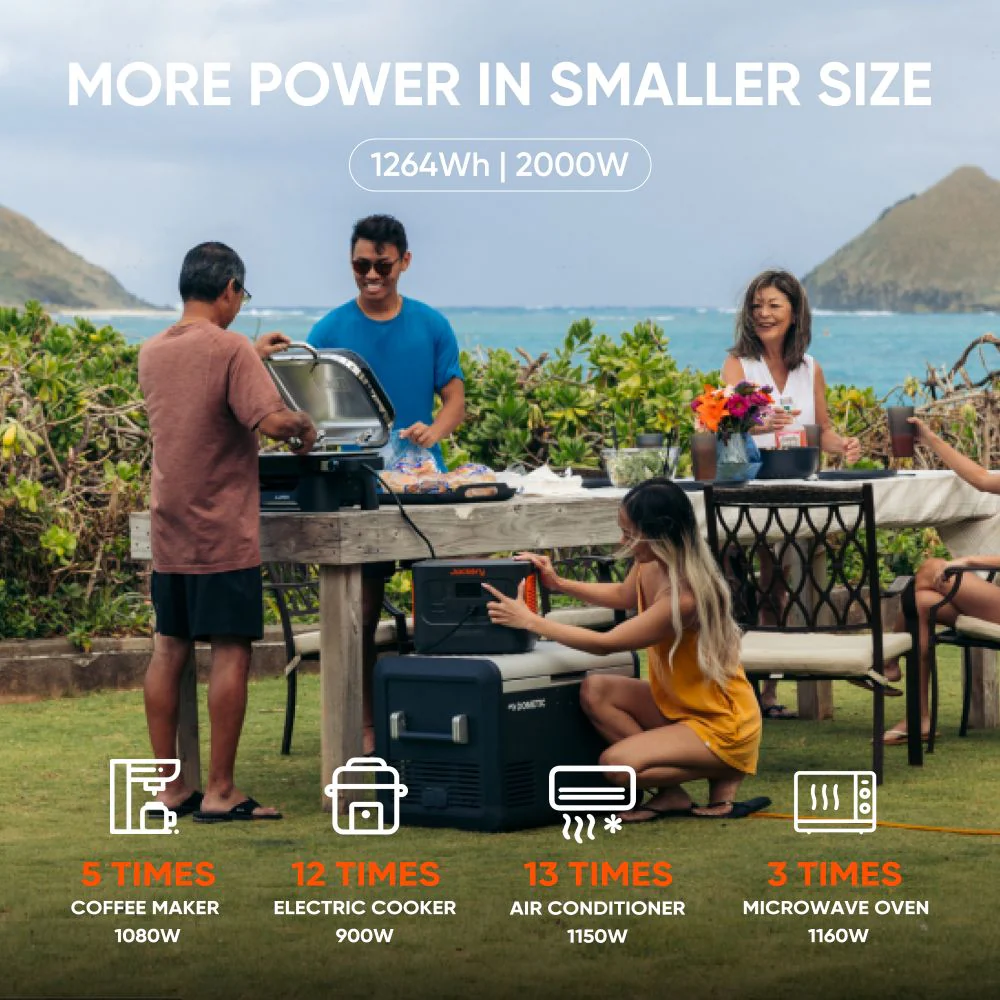 Jackery Solar Generator  1000 Plus - Image 6