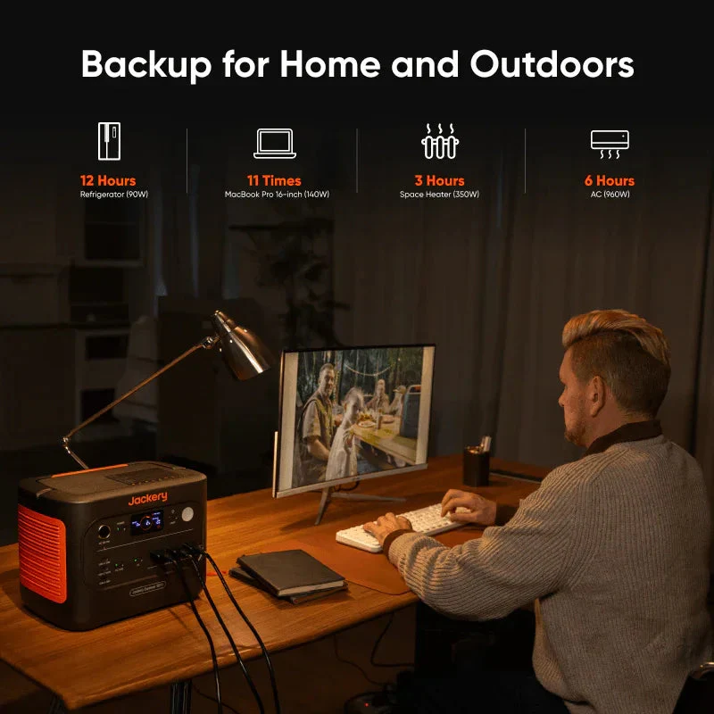 Jackery Solar Generator 1500 v2 - Image 6