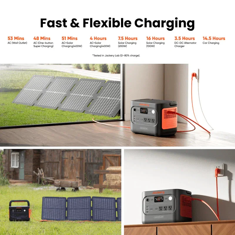 Jackery Solar Generator 1500 v2 - Image 7