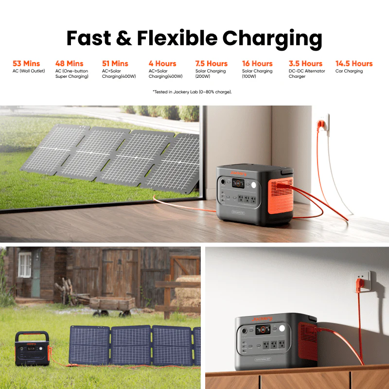 Jackery Solar Generator 1500 v2 - Image 7