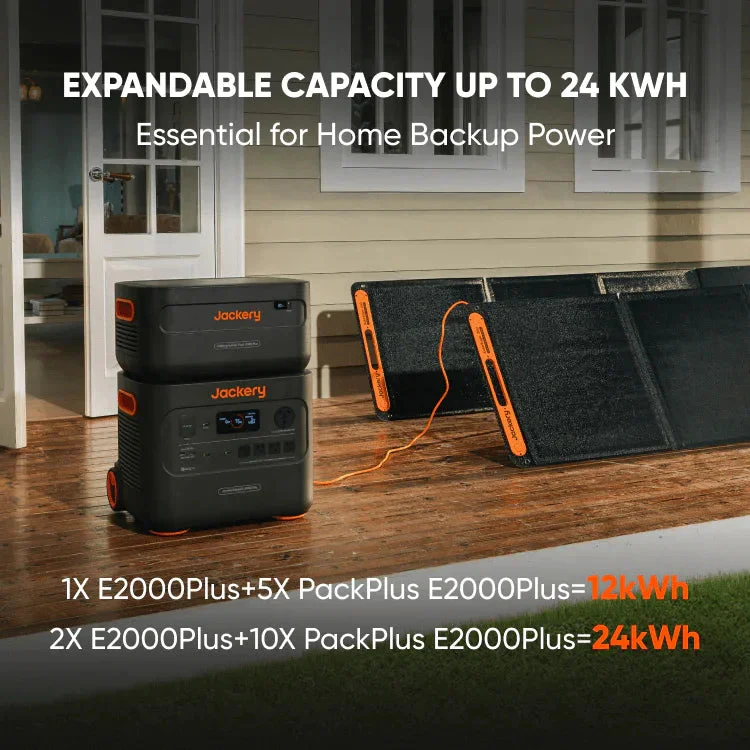 Jackery Solar Generator 2000 Plus Plus Kit (6kWh) - Image 3