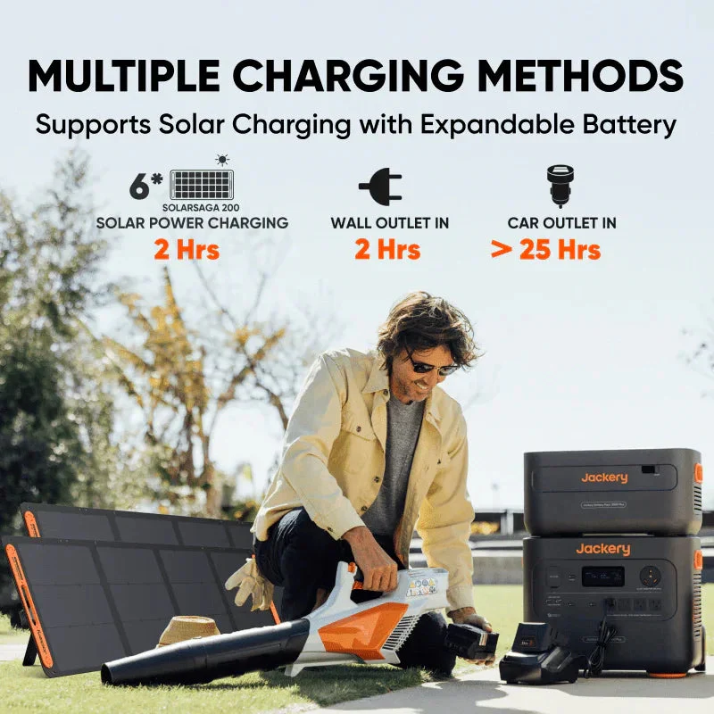 Jackery Solar Generator 2000 Plus Plus Kit (6kWh) - Image 6
