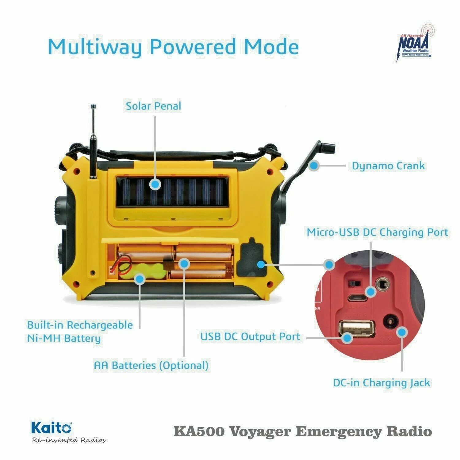 Kaito KA500 AM FM Shortwave Solar Crank Emergency Weather Alert Radio Yellow - Image 4