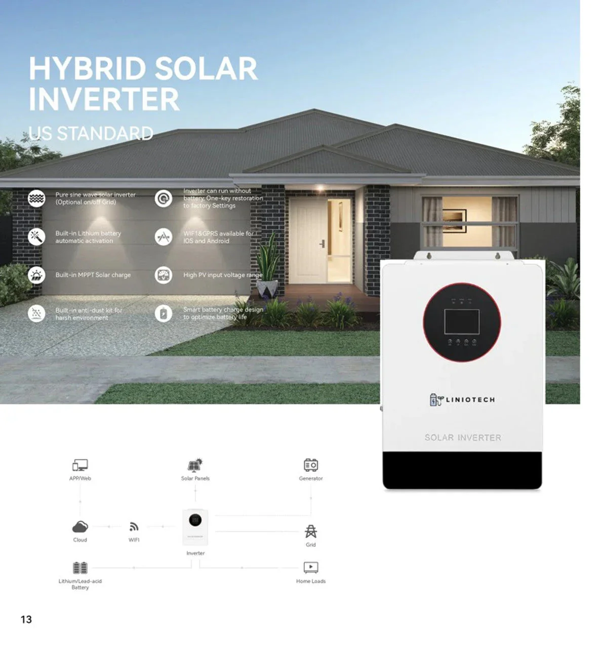 LINIOTECH 3600W Off-Grid Inverter | 4000W PV Input | 3600W Output | 300V VOC Input | 48V 120 Single Phase | All-In-One Solar Inverter - Image 6