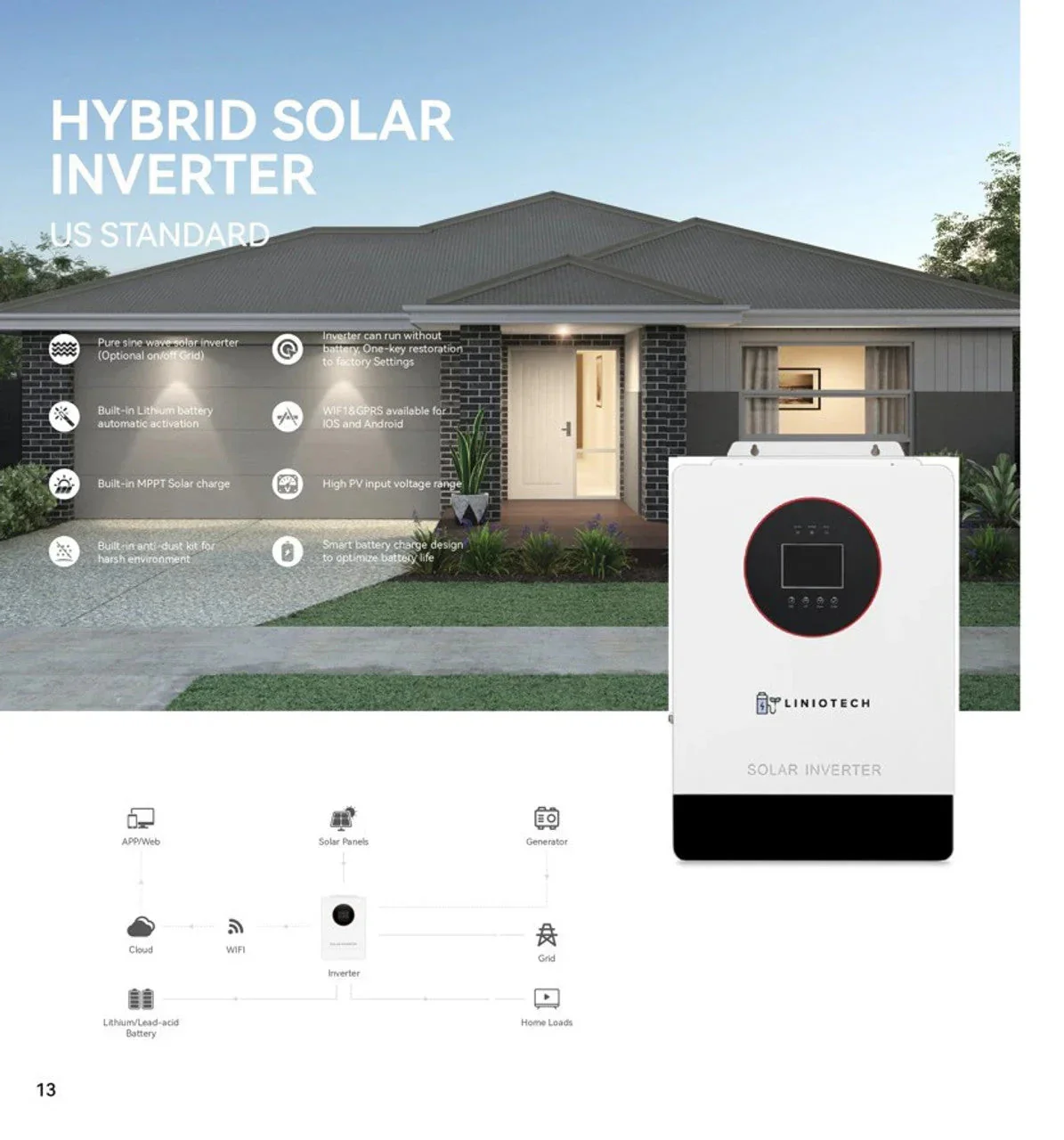 LINIOTECH 6500W Off-Grid Inverter | 9000W PV Input | 6500W Output | 48V 120 Single Phase | All-In-One Solar Inverter - Image 6