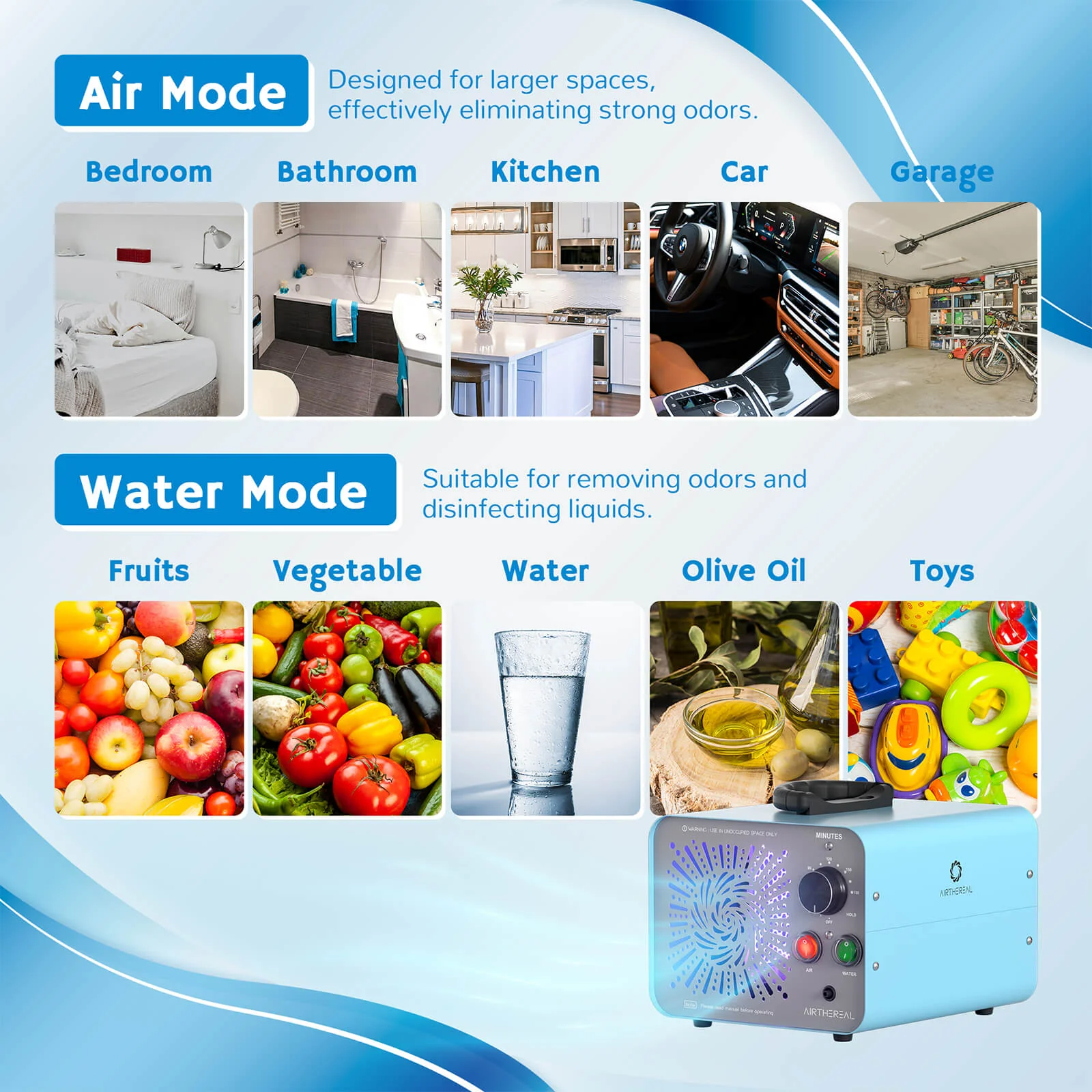 MA25L Dual-Mode Ozone Generator for Air & Water - Image 3