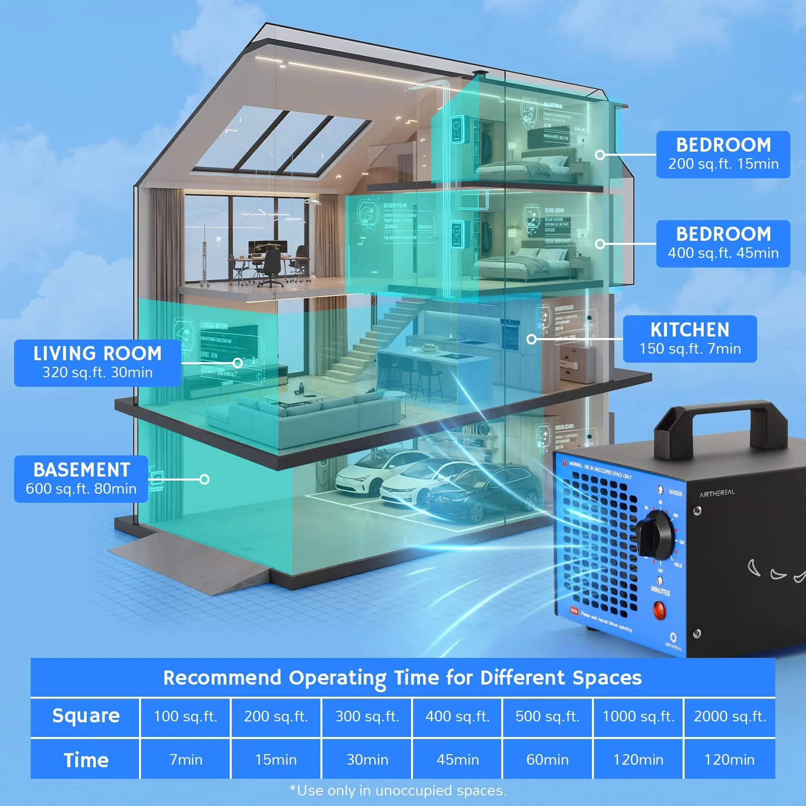 MA5000 Ozone Generator, Replaceable Ozone Plate Option - Image 4