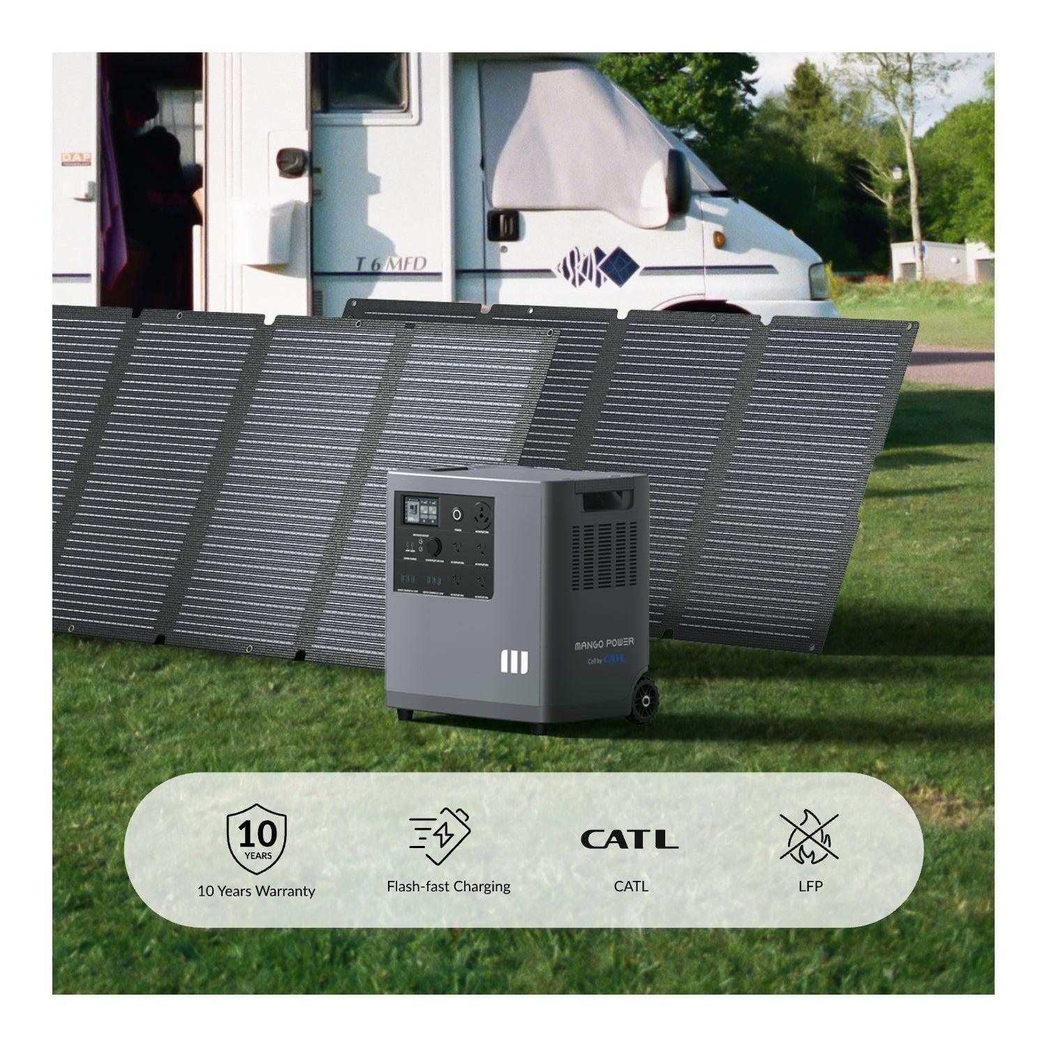 Mango Power E Home Backup and Portable Power Station - Image 3