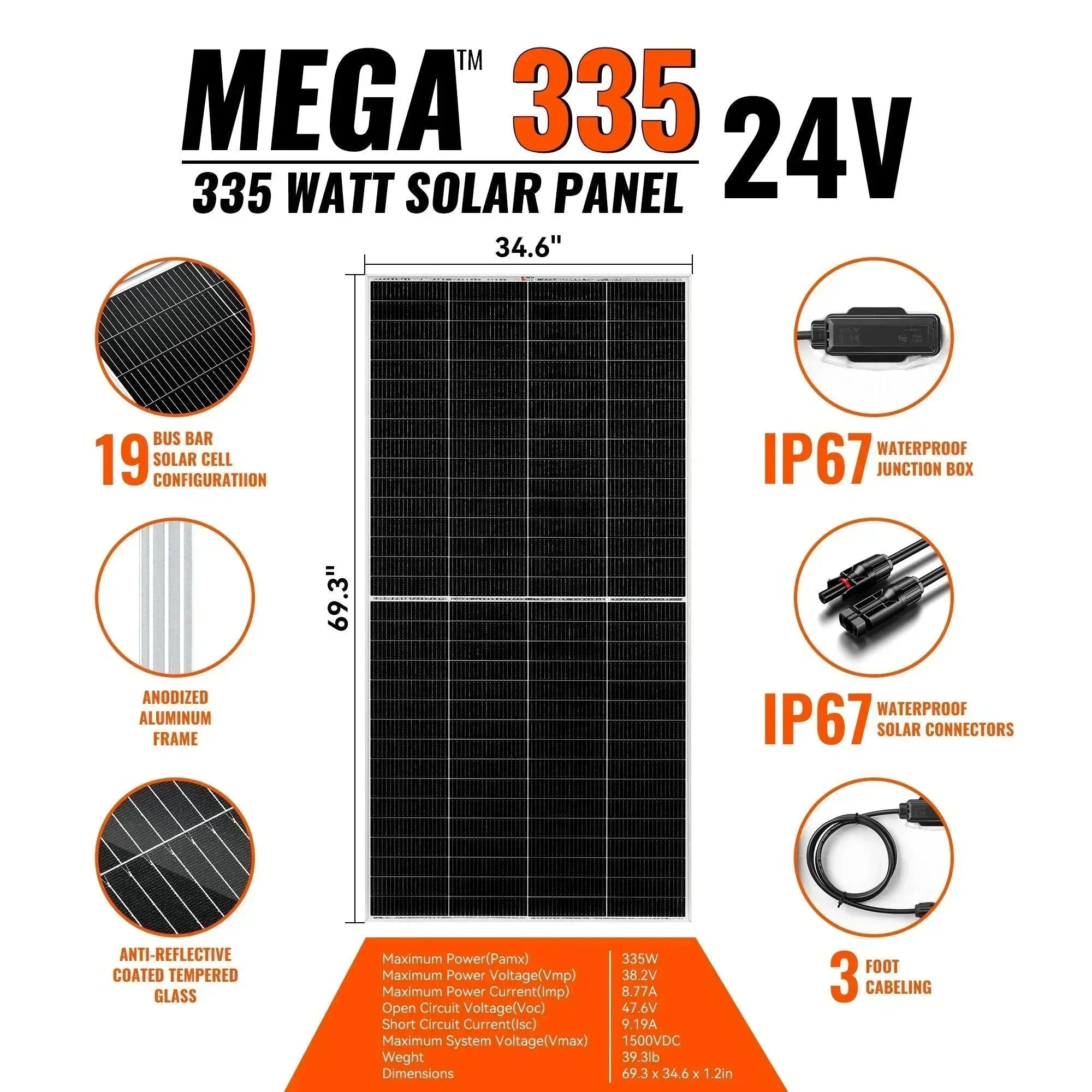 Rich Solar MEGA 335 Watt Solar Panel | Premium Grid-tie or Off-grid Solar Panel for Residential, Commercial, Agriculture - Image 15