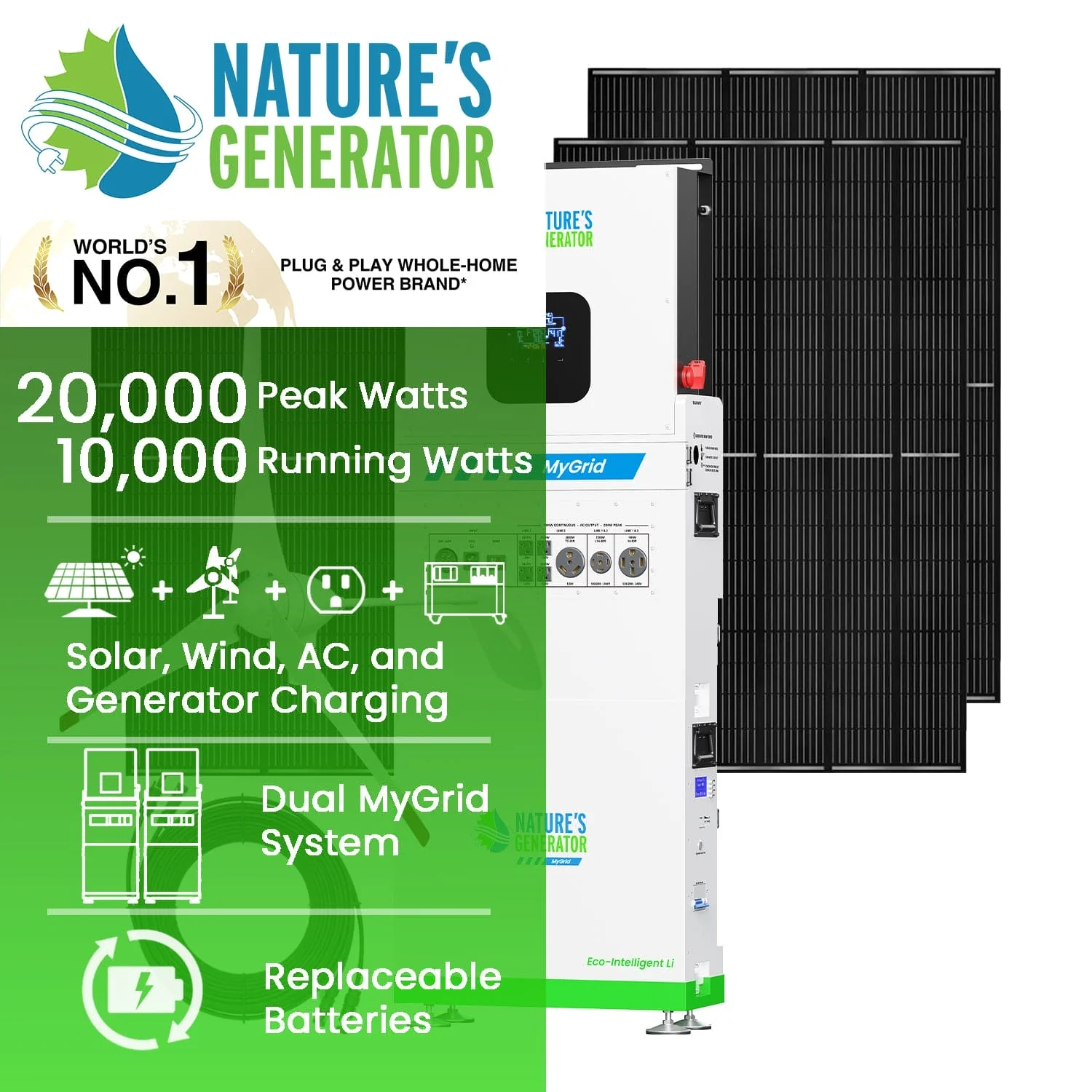MyGrid 10K Solar and Wind Generator for Home - Image 2