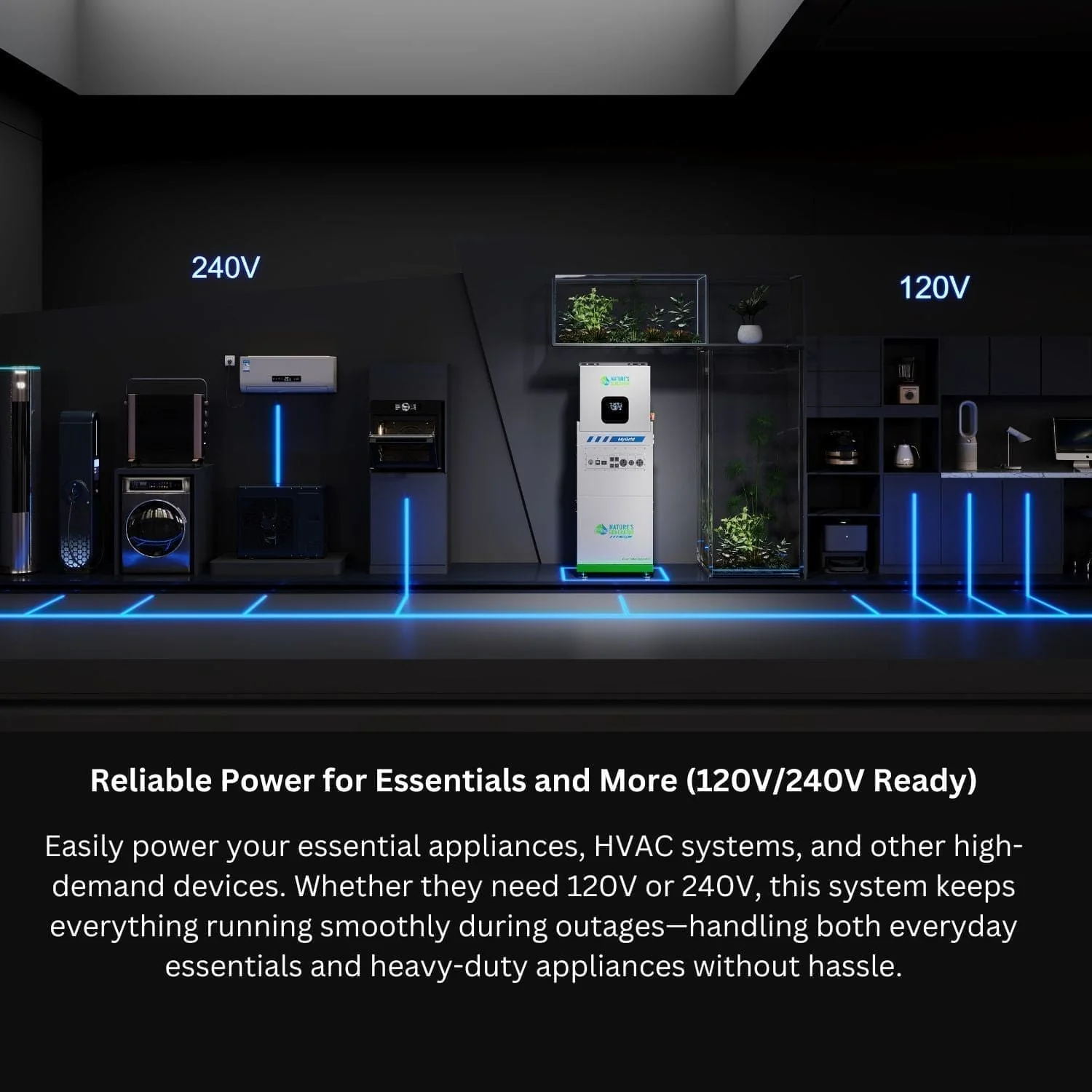 MyGrid 10K Solar Generator for Home - Image 17