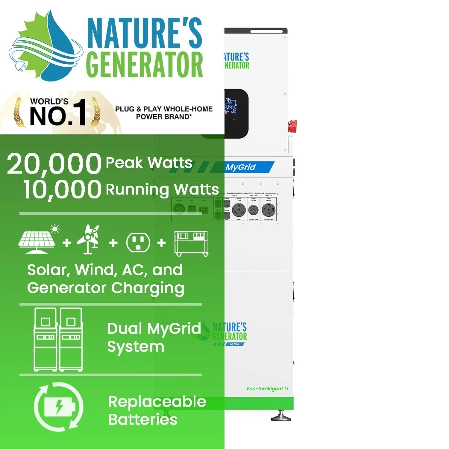 MyGrid 10K Whole Home Generator - Image 2