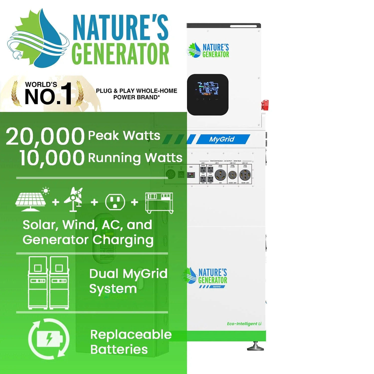 MyGrid 10K with Transfer Switch for House Battery Backup - Image 2