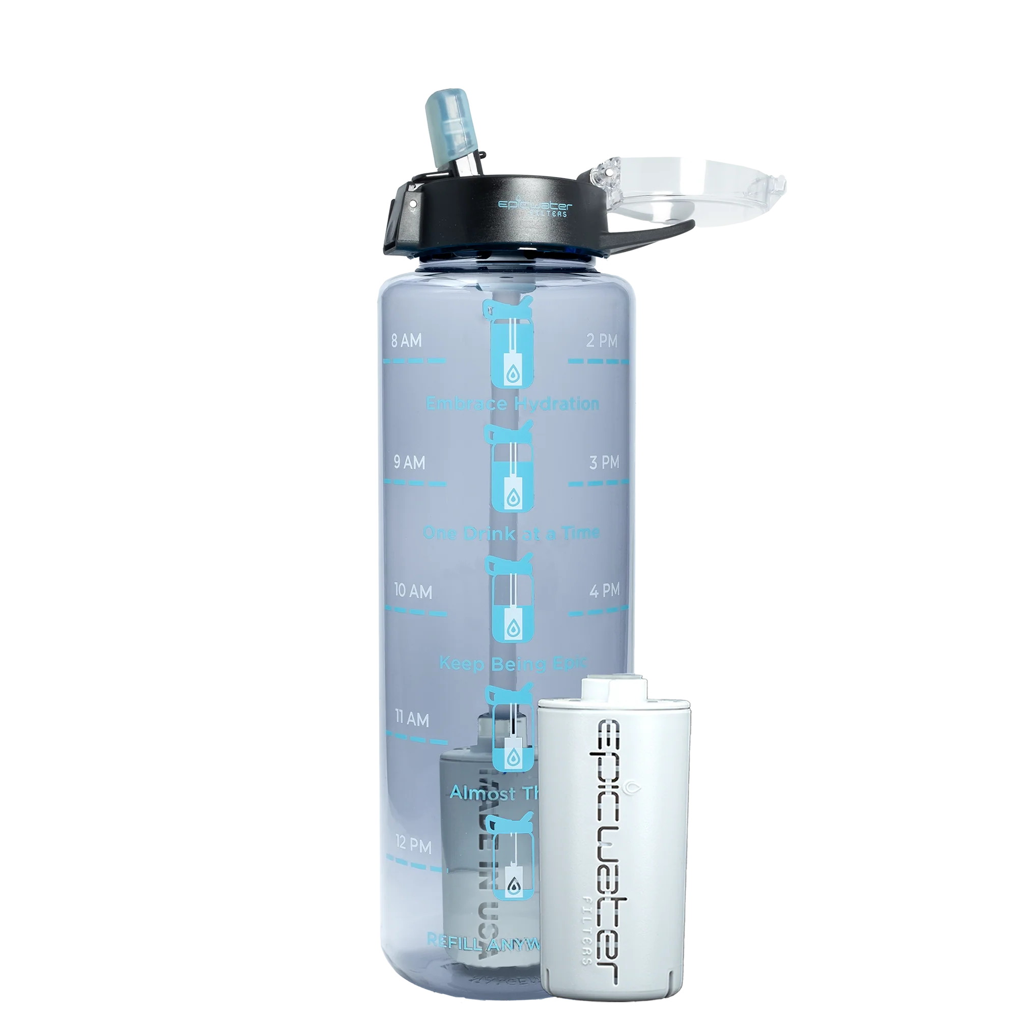 Nalgene OG Motivational Bottle - Image 15