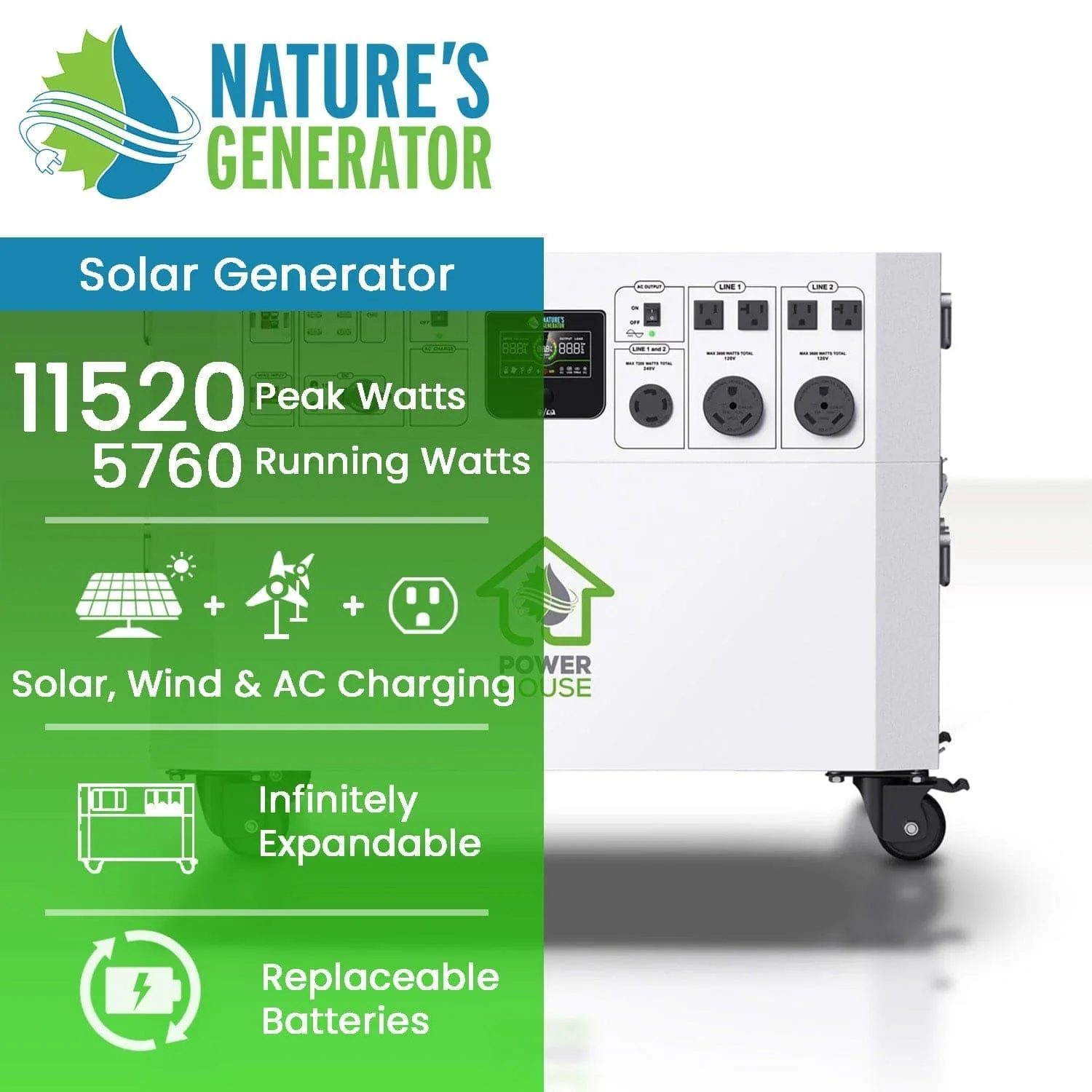Nature’s Generator Powerhouse (SC) - Image 2