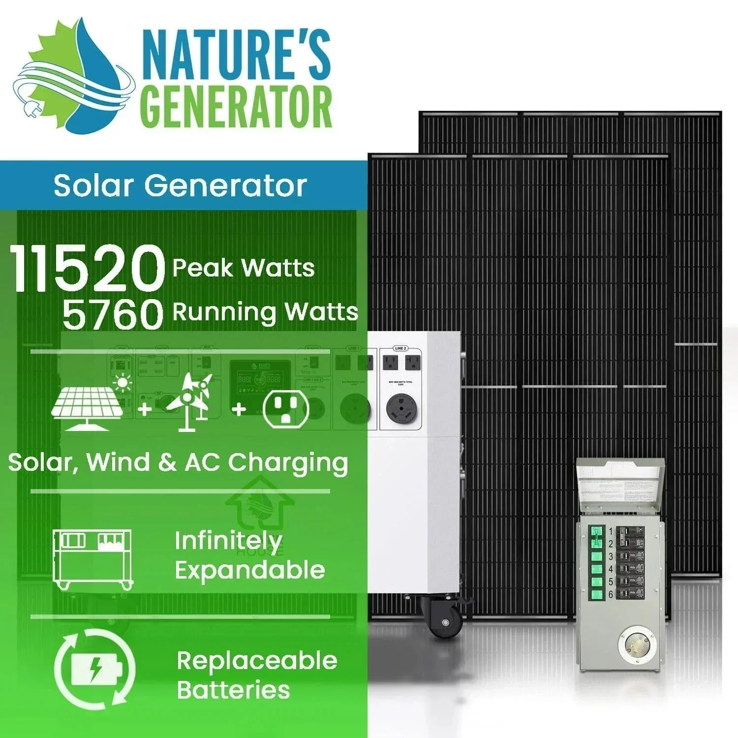 Nature’s Generator Powerhouse Gold PE System - Image 2