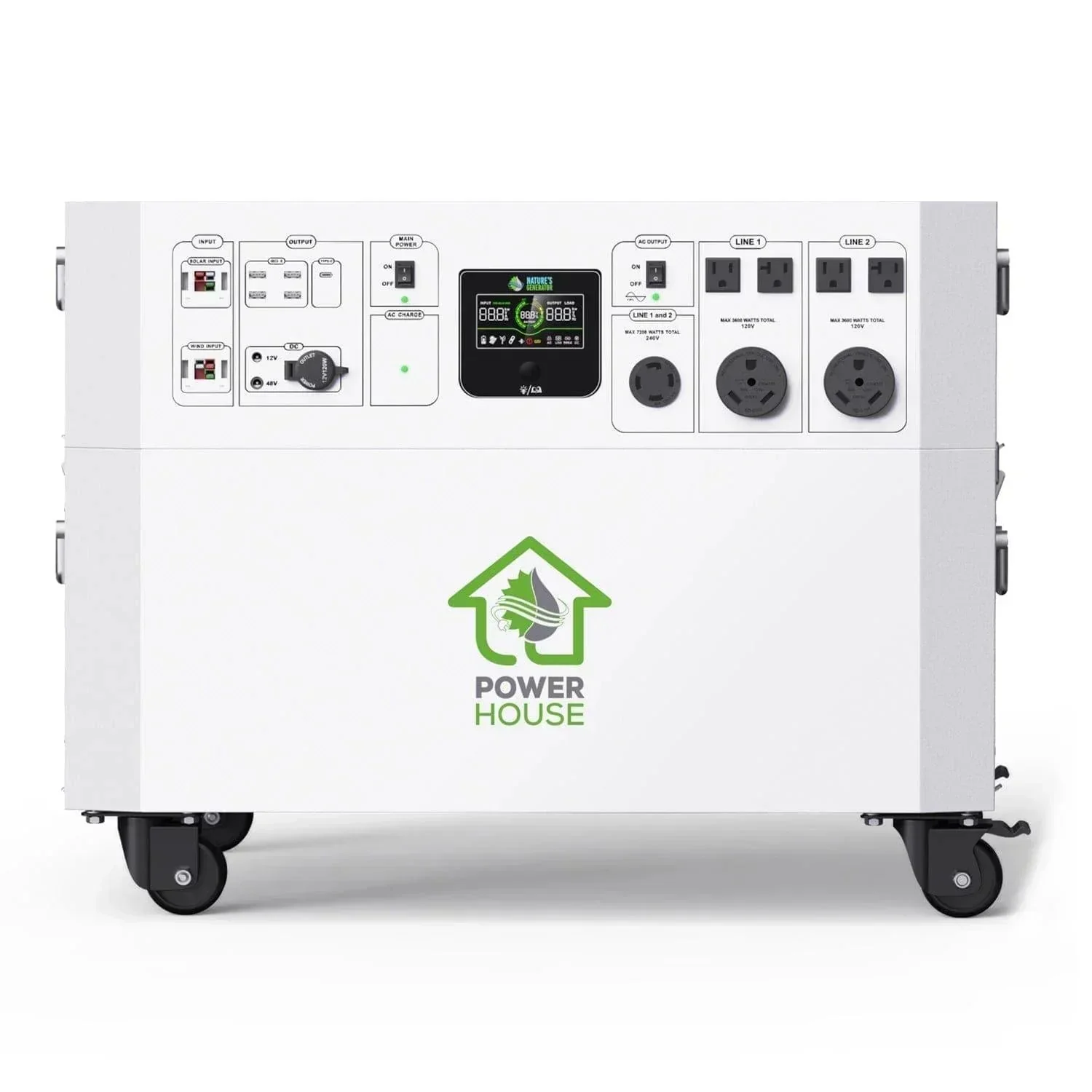 Nature’s Generator Powerhouse Gold Plus PE System - Image 3