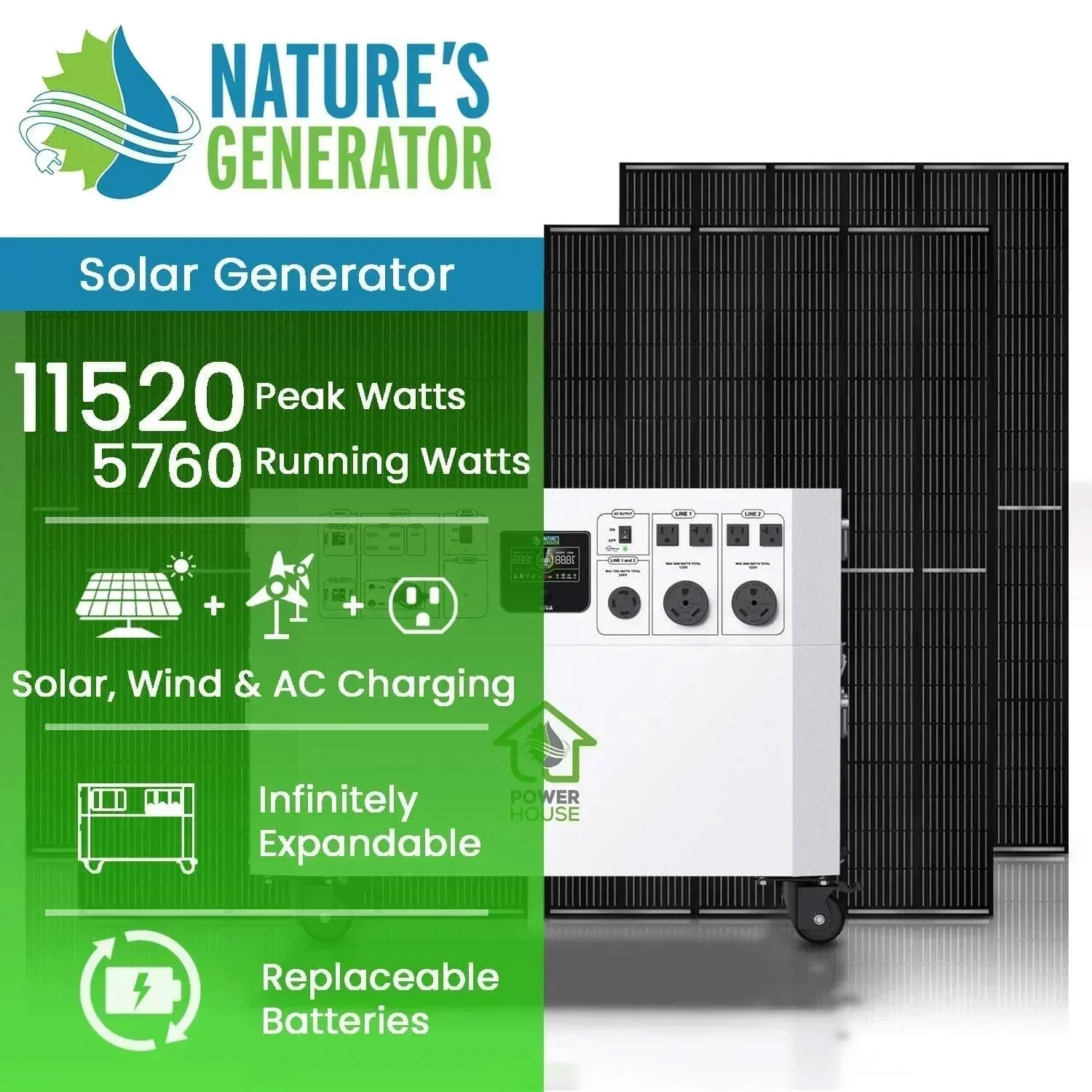 Nature’s Generator Powerhouse Gold Plus System - Image 2