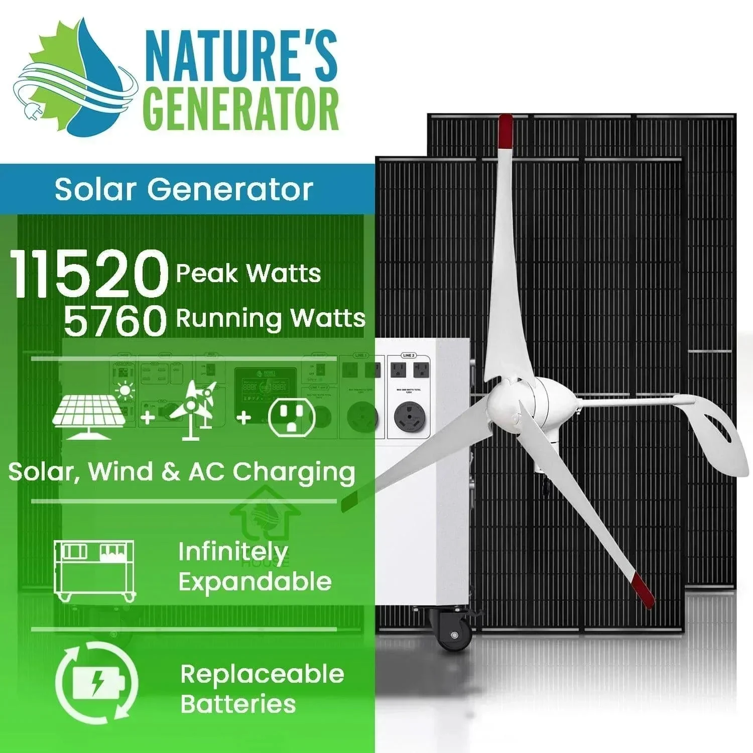 Nature’s Generator Powerhouse Gold Plus WE System - Image 2