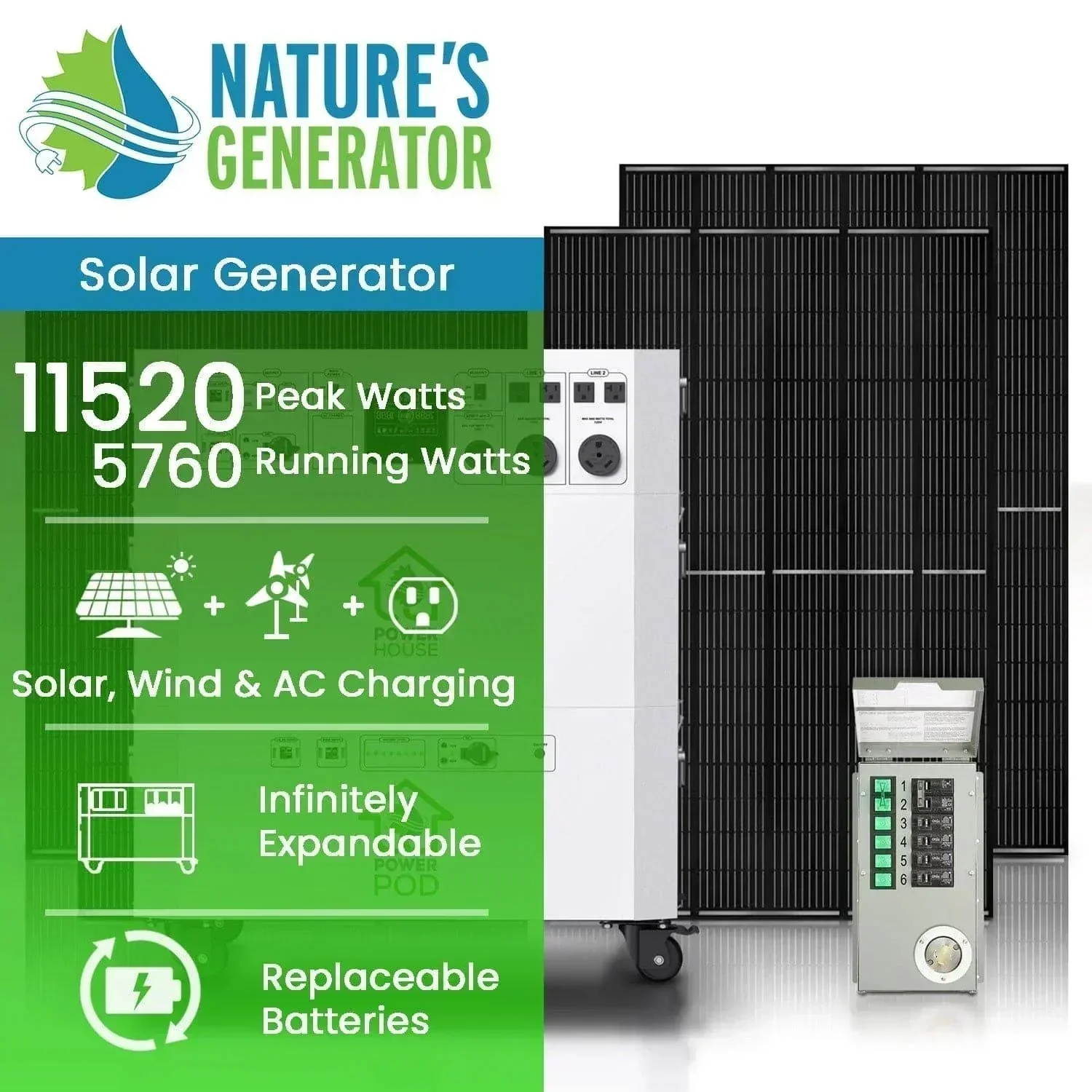 Nature’s Generator Powerhouse Platinum PE System - Image 2