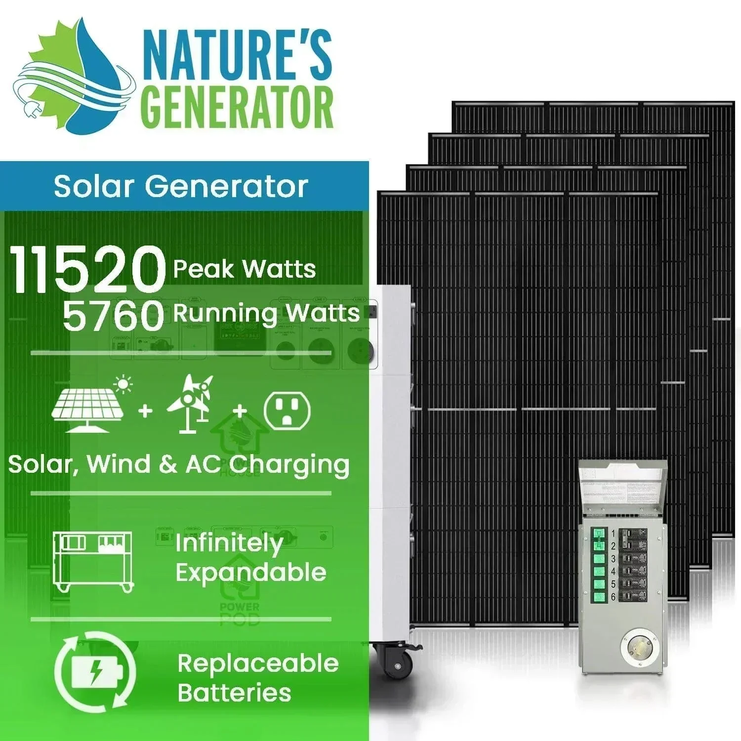 Nature’s Generator Powerhouse Platinum Plus PE System - Image 2