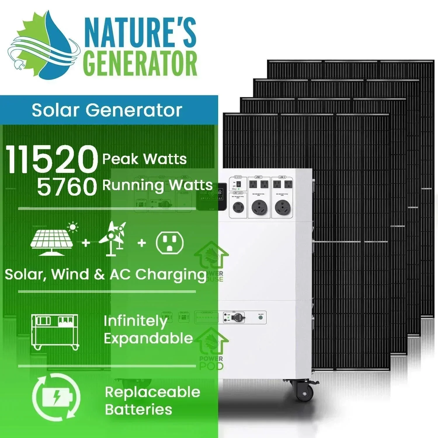 Nature’s Generator Powerhouse Platinum Plus System - Image 2