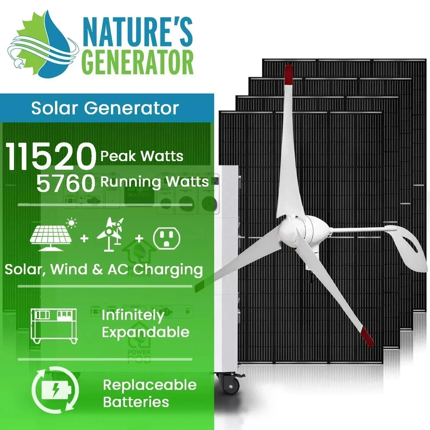 Nature’s Generator Powerhouse Platinum Plus WE System - Image 2