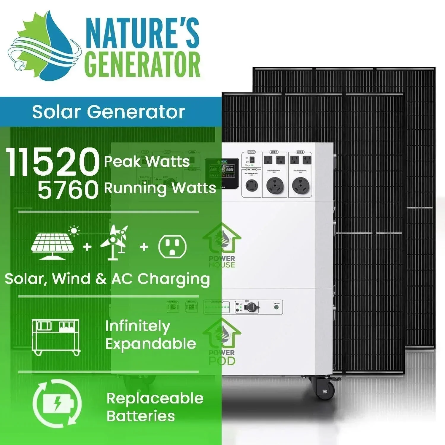 Nature’s Generator Powerhouse Platinum System - Image 2